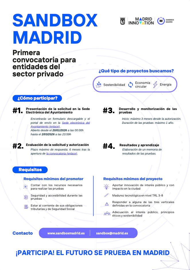 Sandbox Madrid launches its first public call for private sector entities, allowing companies, entrepreneurs, and other entities to test innovative solutions in a real, controlled urban environment.